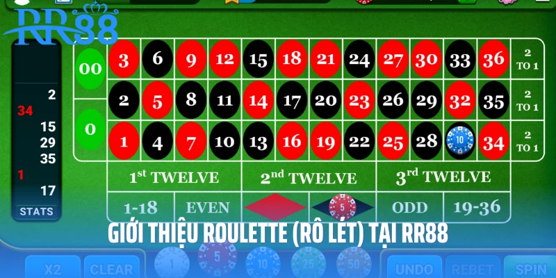 Giới thiệu Roulette (Rô Lét) tại RR88