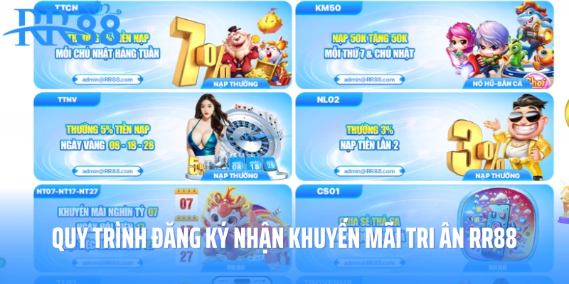 Quy trình đăng ký nhận khuyến mãi tri ân RR88